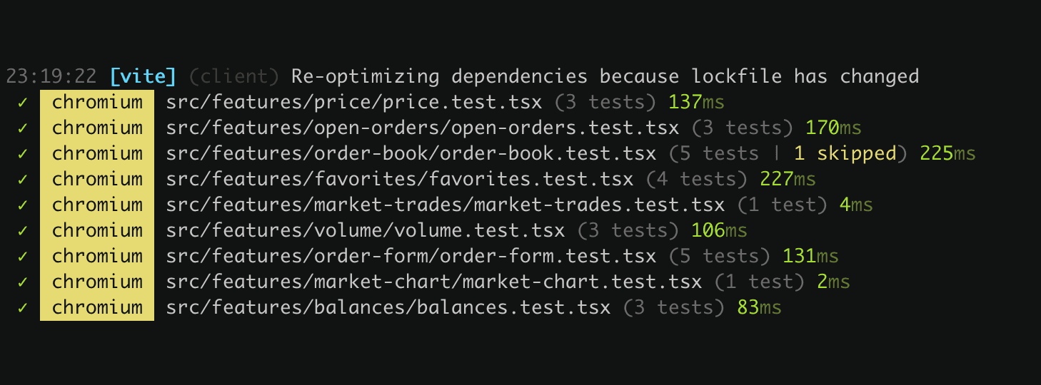 Test Suite in Hedge UI